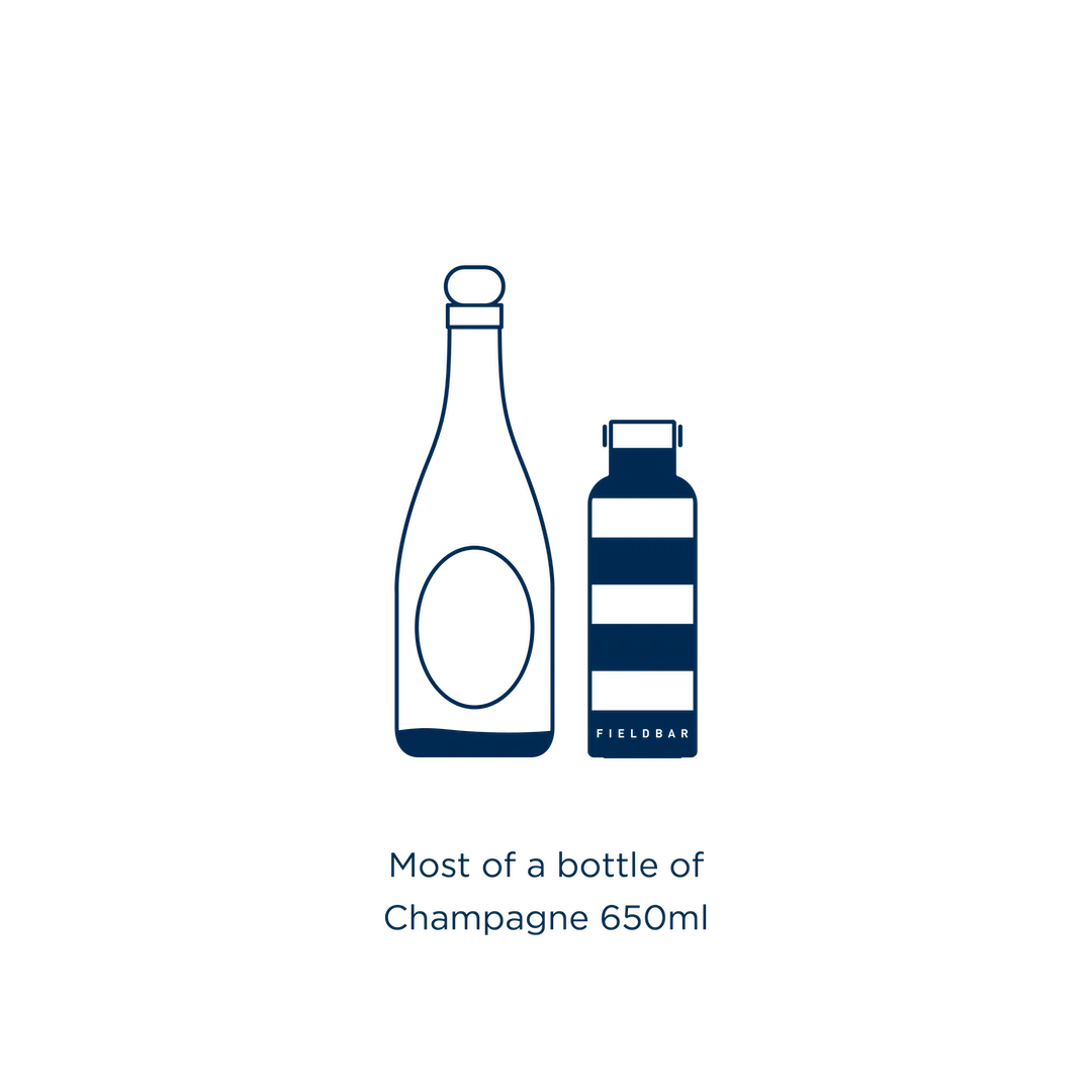 Product_Guide_capacity-bottle2_18178fc0-8863-4e0c-8b79-8e300e994eb3.webp